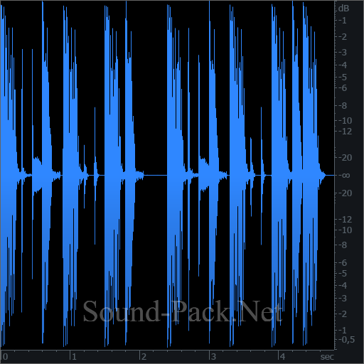 waveform