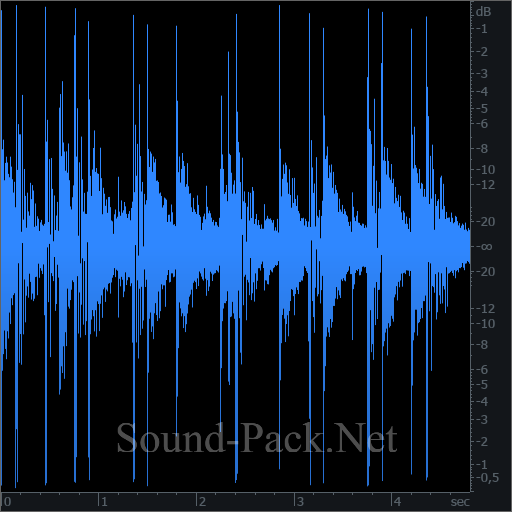 waveform