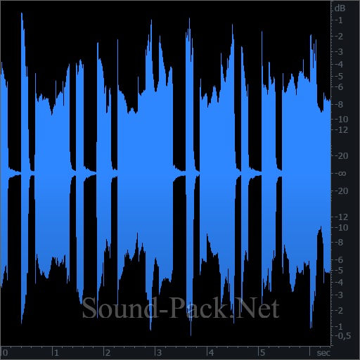 waveform