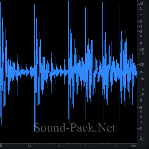 waveform