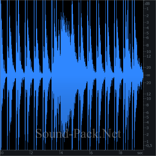 waveform