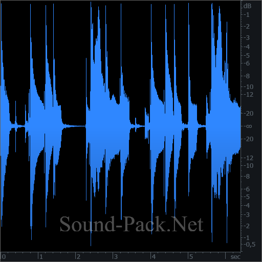 waveform