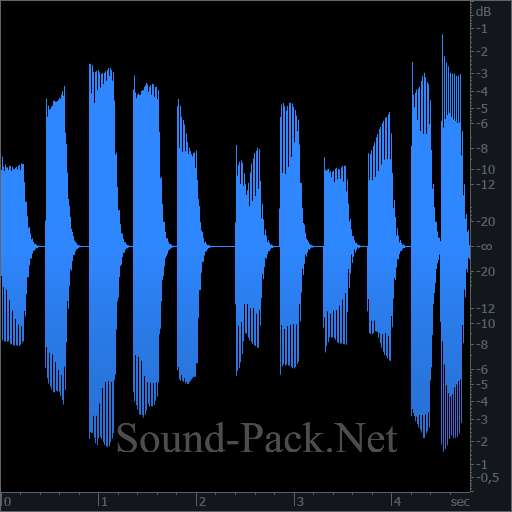 waveform