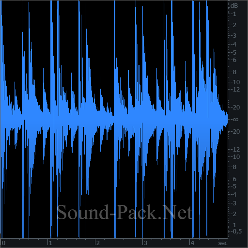 waveform