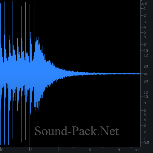 waveform