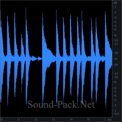 waveform