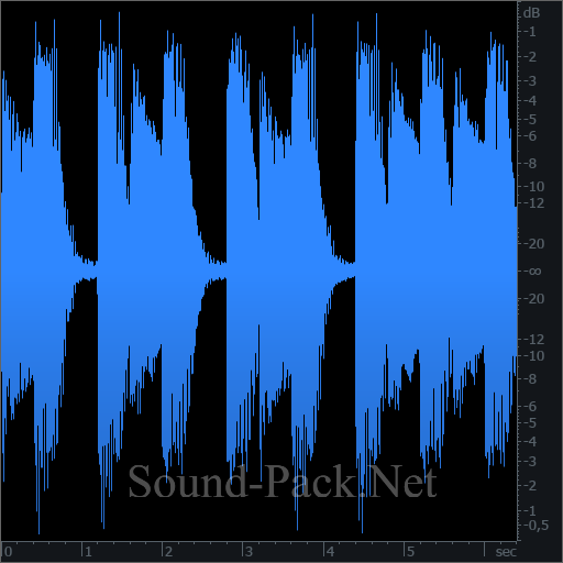 waveform