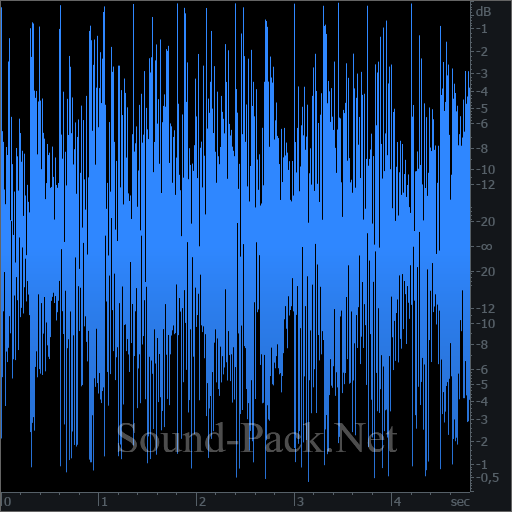 waveform