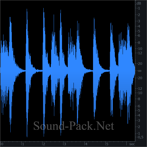 waveform