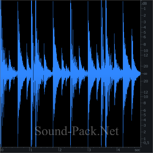 waveform