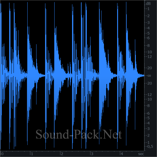 waveform