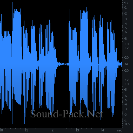 waveform