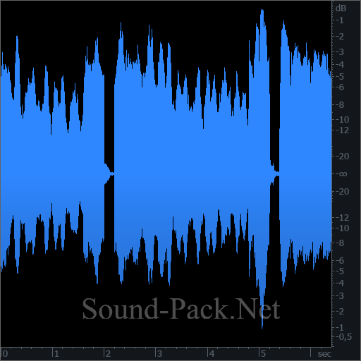 waveform