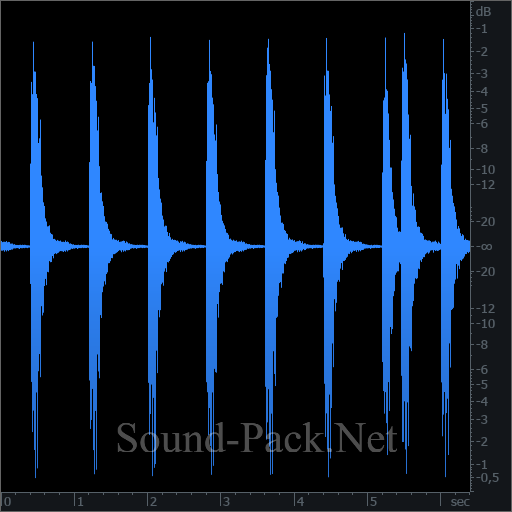 waveform