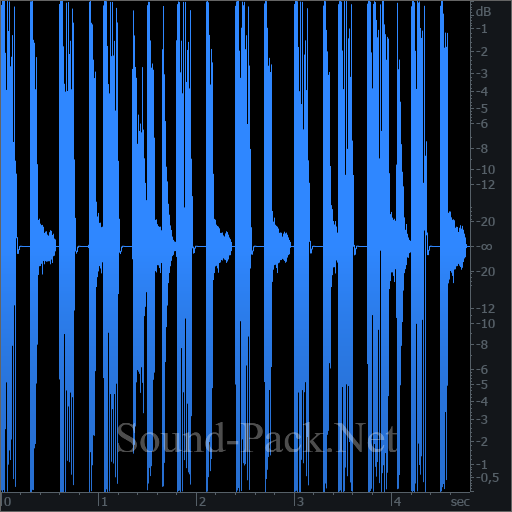 waveform