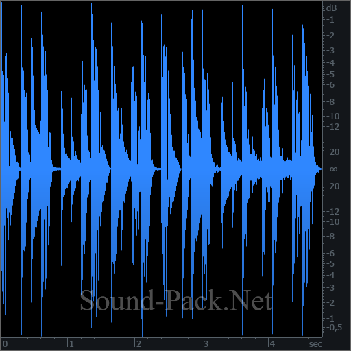 waveform