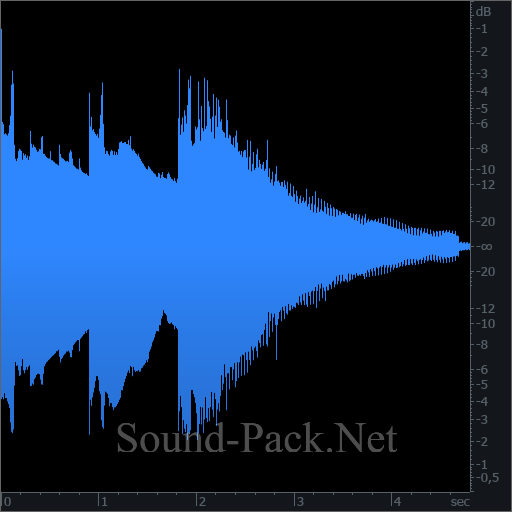 waveform