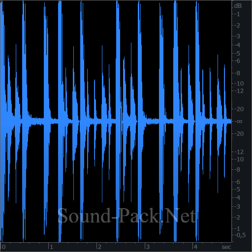 waveform