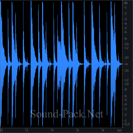 waveform