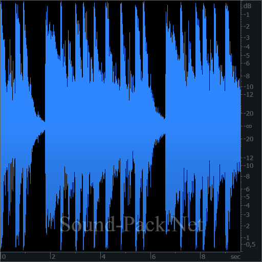 waveform