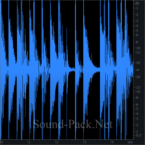 waveform