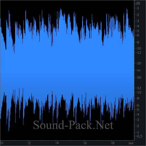 waveform