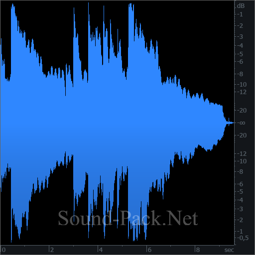 waveform