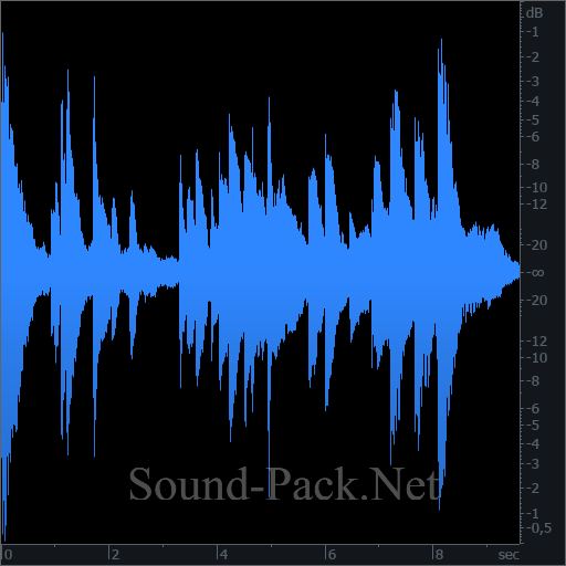 waveform