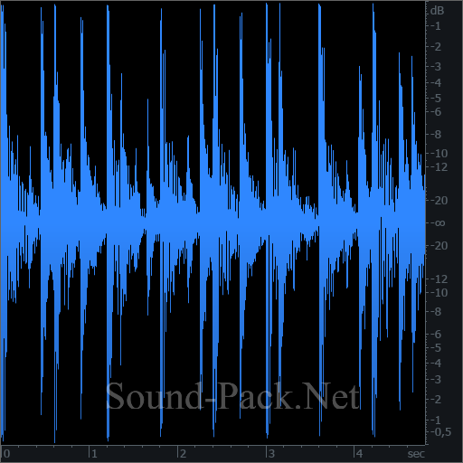 waveform