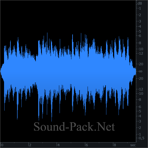 waveform