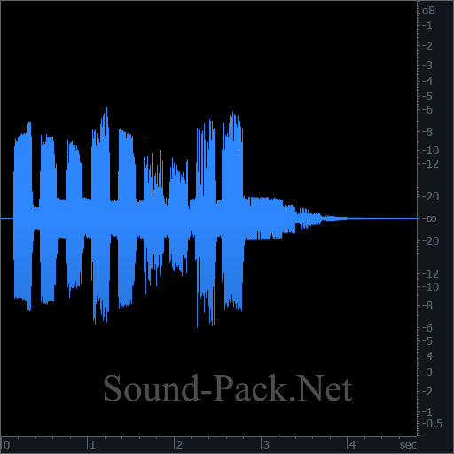 waveform