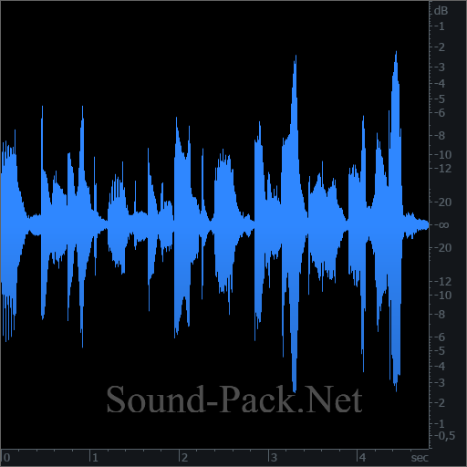 waveform