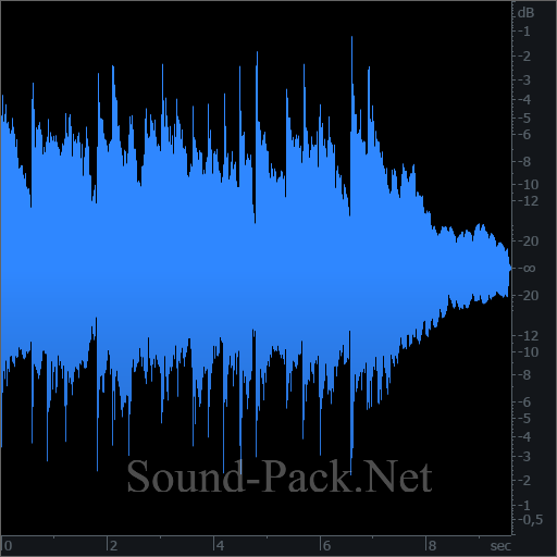 waveform