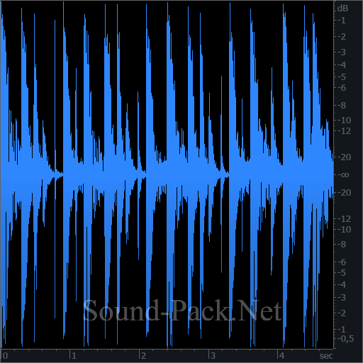 waveform