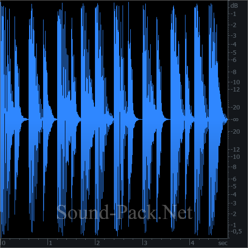 waveform