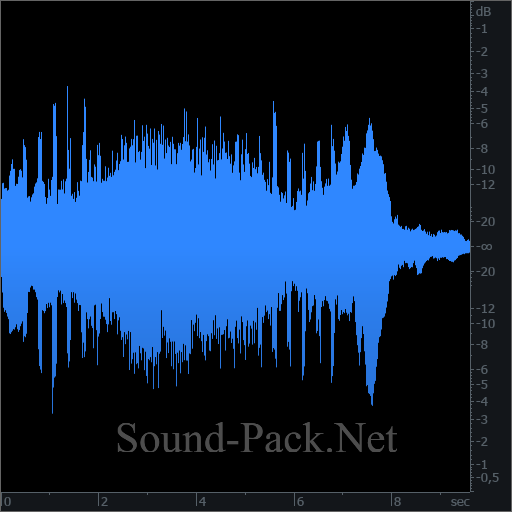 waveform