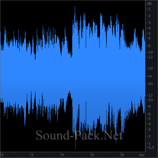 waveform