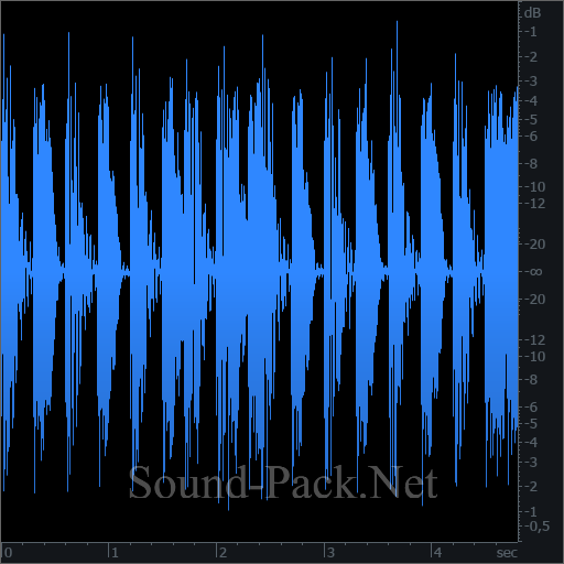 waveform