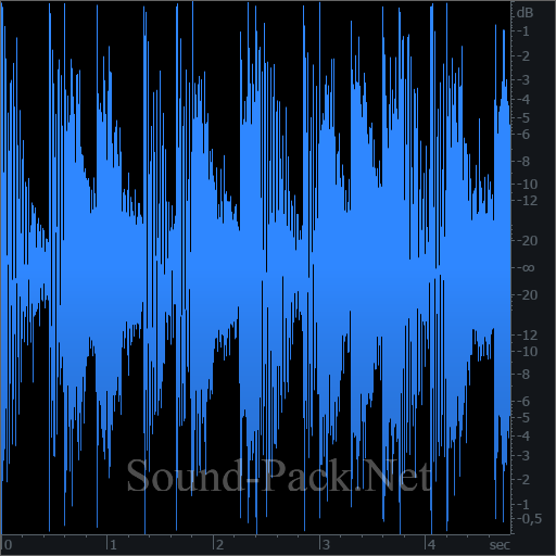 waveform