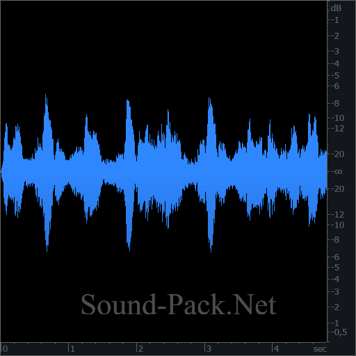 waveform