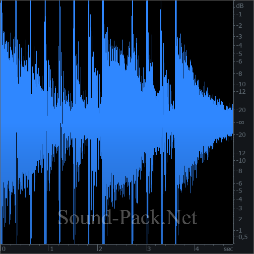 waveform