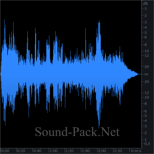 waveform