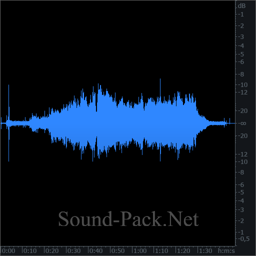 waveform