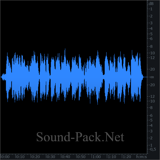 waveform