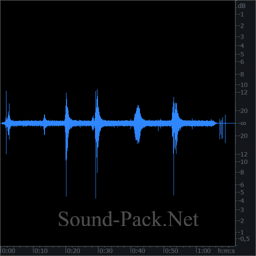 waveform