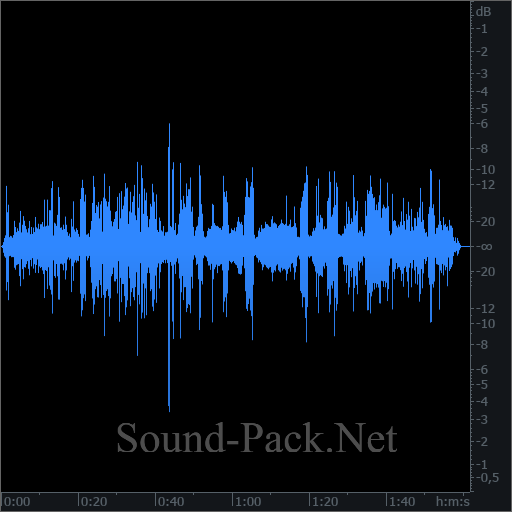 waveform