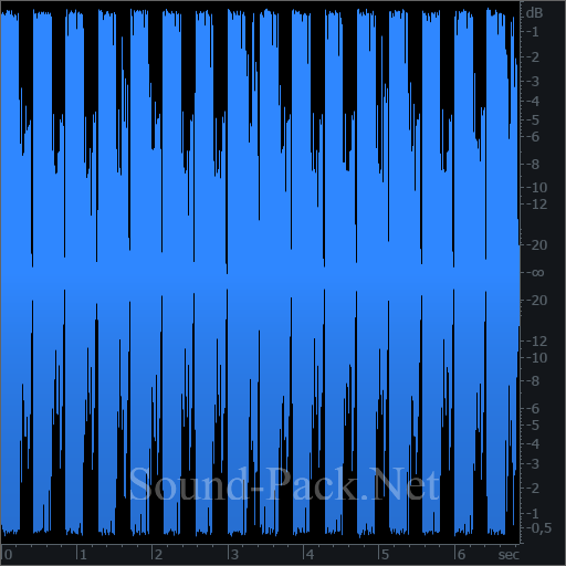 waveform