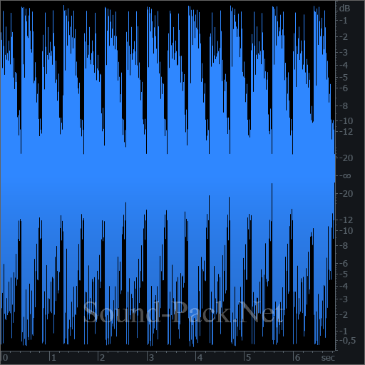 waveform