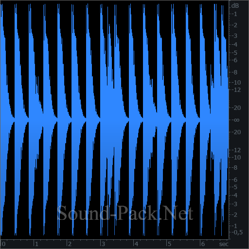 waveform