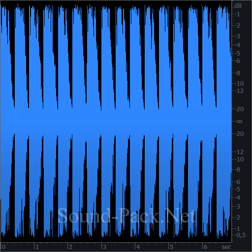 waveform